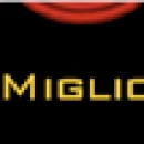 Miglior Sito HT 2008