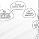 Eridian, il blog delle battute disegnate
